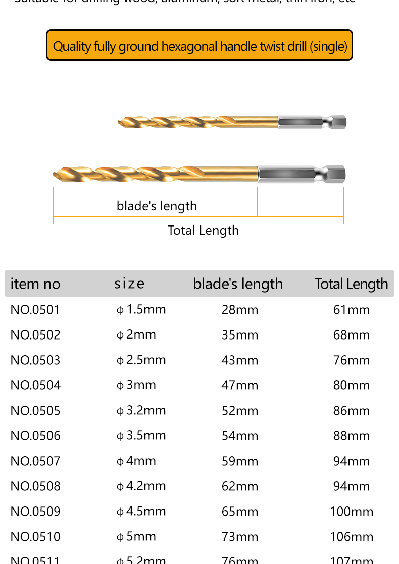 麻花钻-宝塔钻详情_05