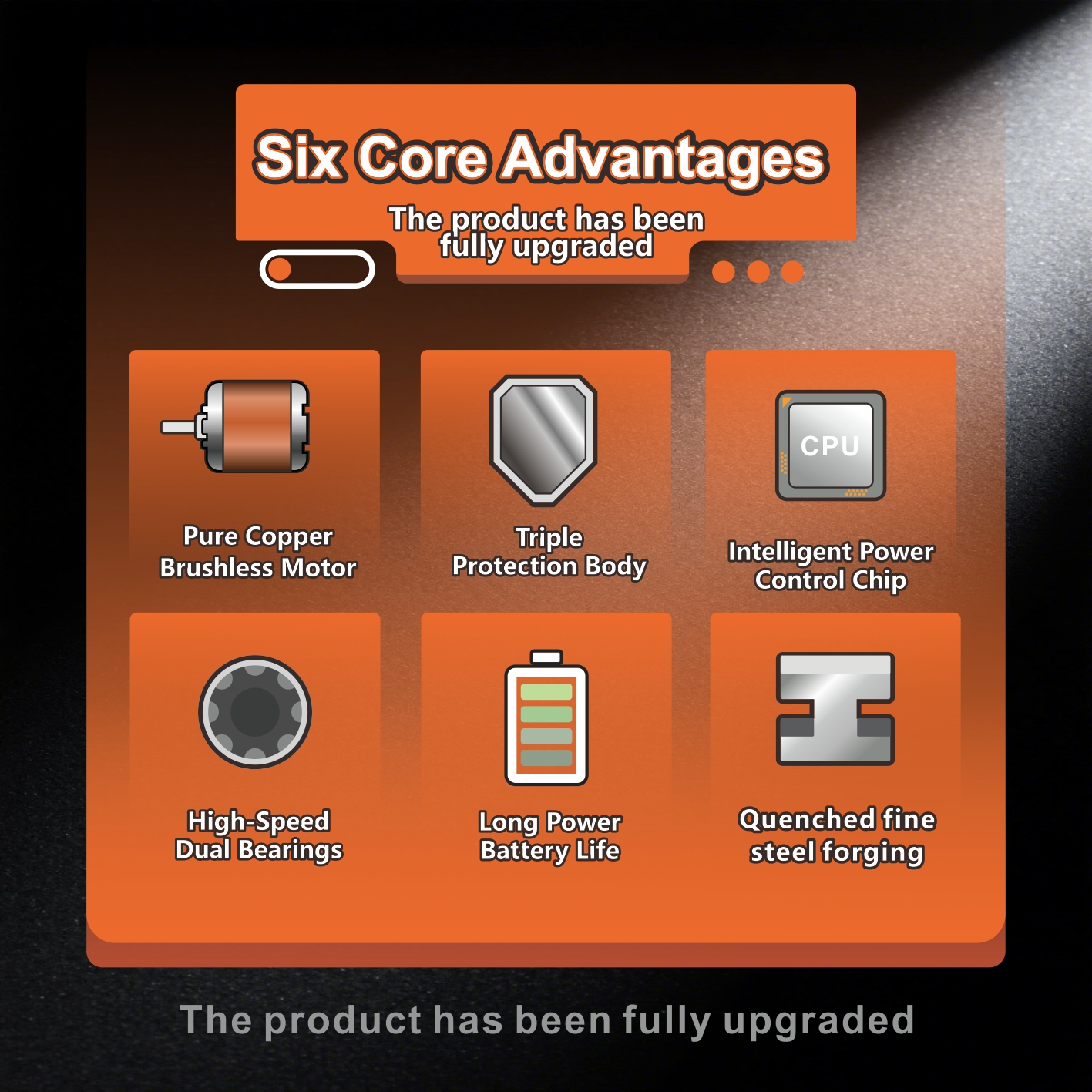 Cordless Angle Grinder