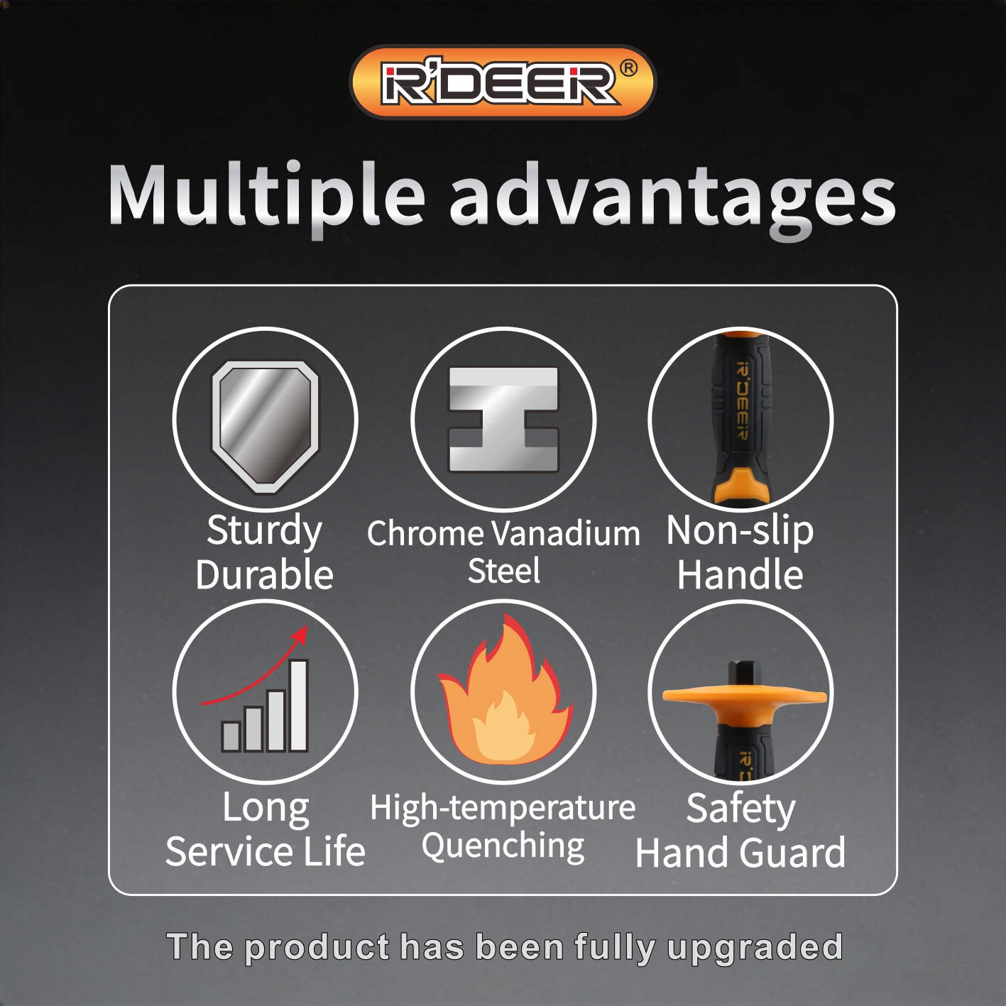 Octagonal Flat Steel Chisel with Plastic Handle & Octagonal Pointed Steel Chisel with Plastic Handle