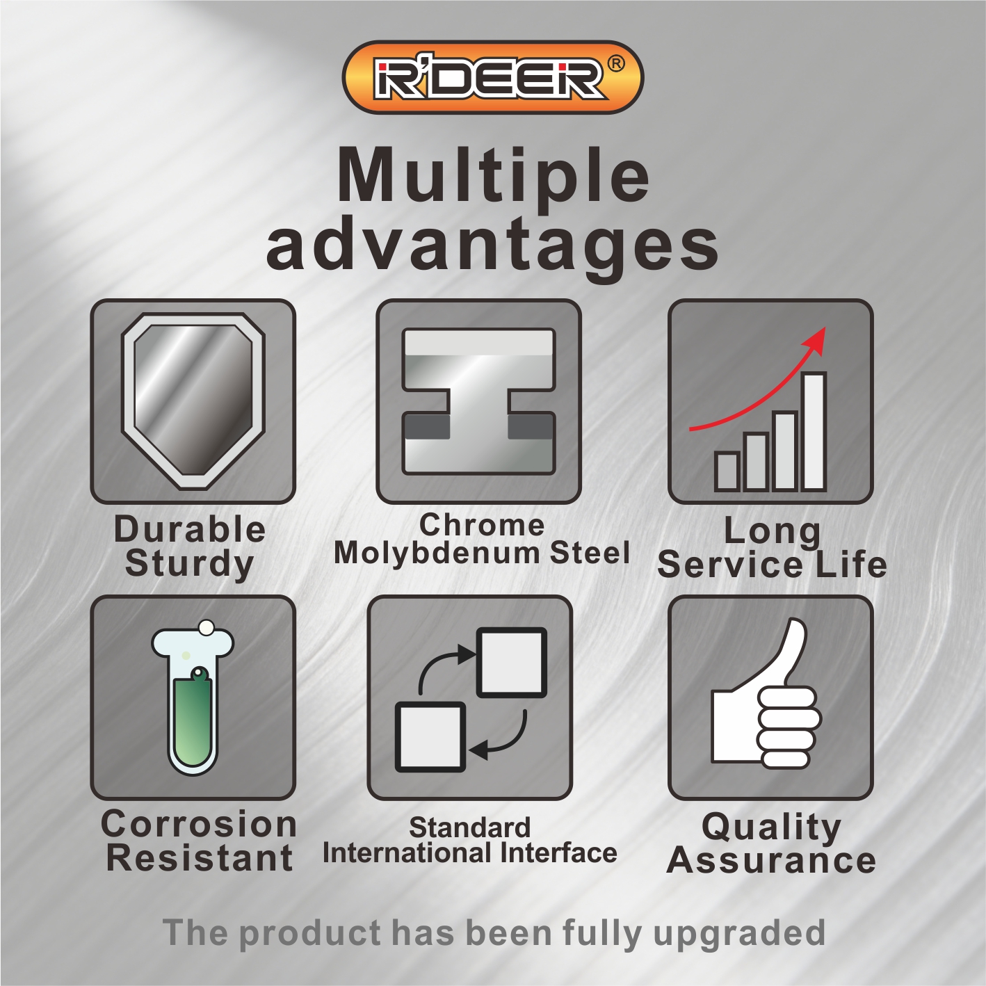 Pneumatic Universal Socket Set / T-type Integrated Socket Set / H-type Integrated Socket Set