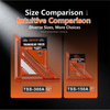 Aluminum Alloy Triangular Ruler (orange)