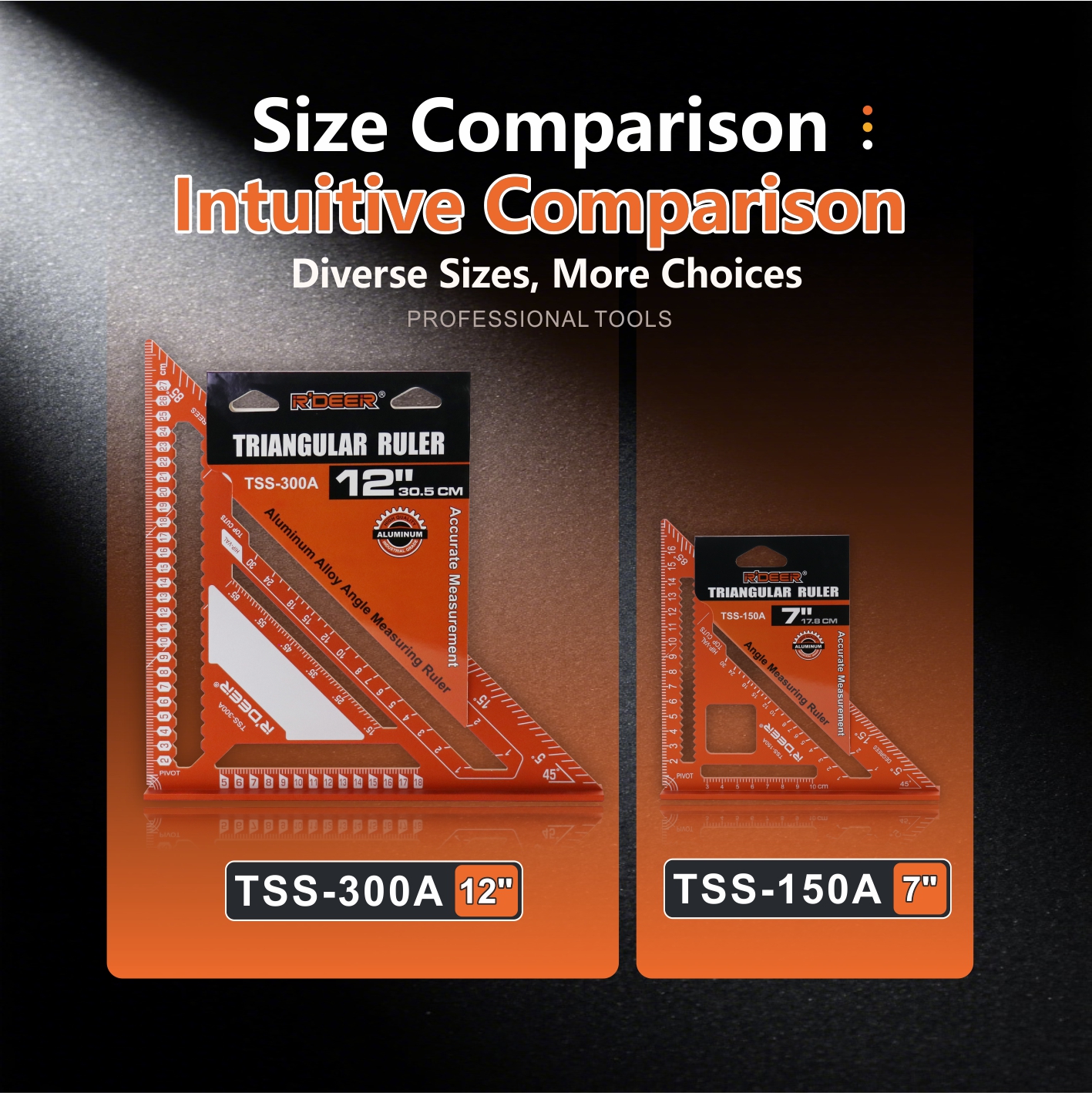 Aluminum Alloy Triangular Ruler (orange)
