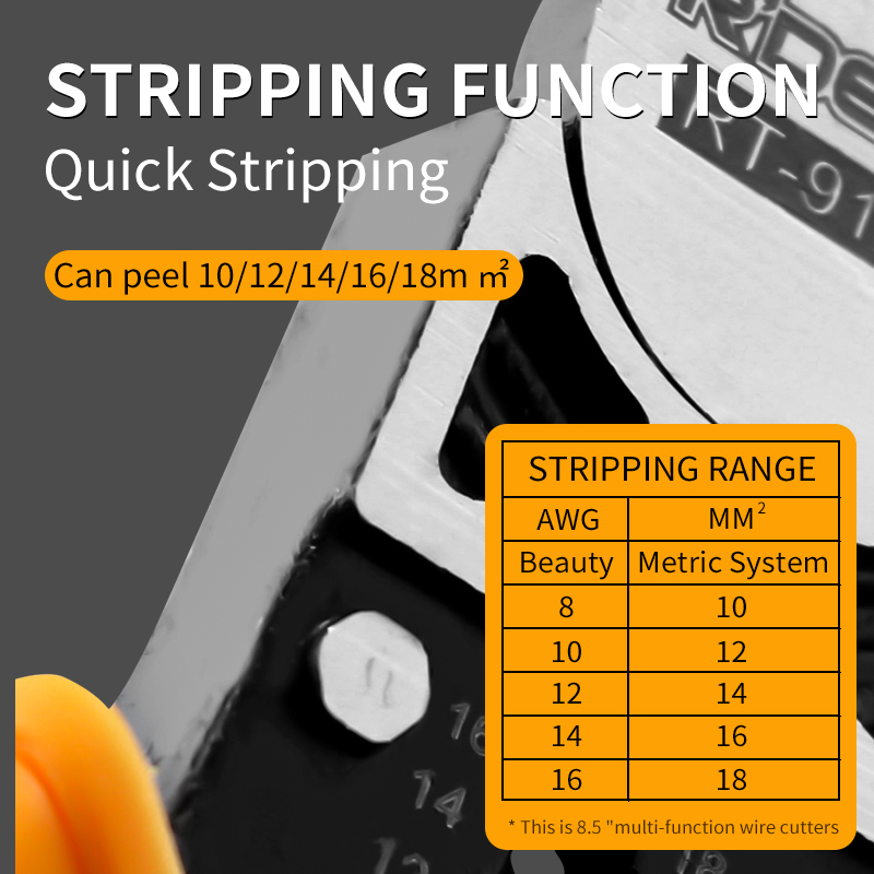 8.5" 7.5" Labor-Saving Multifunctional Combination Pliers, Long Nose Pliers, Diagonal Cutting Pliers