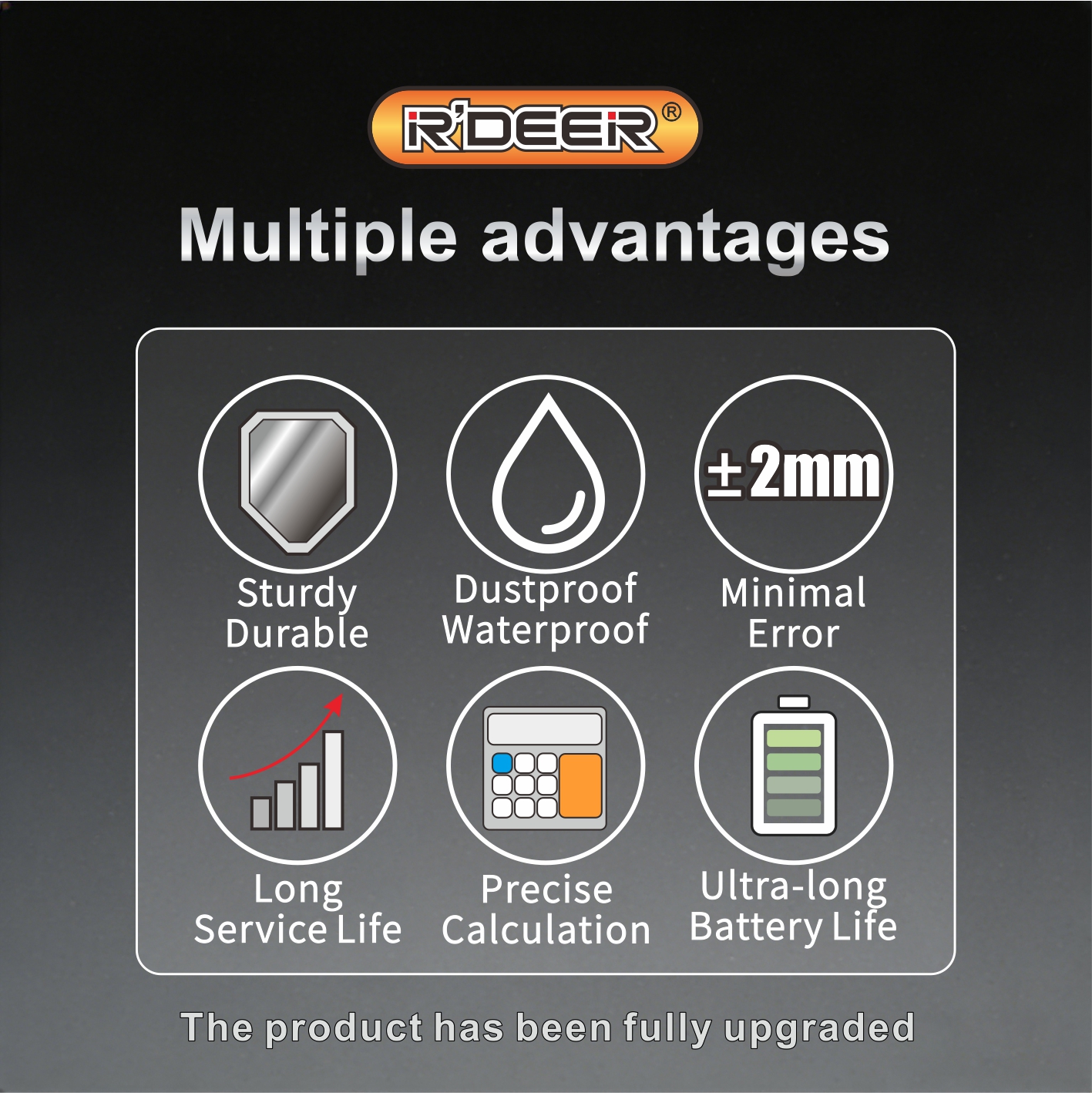 Handheld Laser Distance Meter