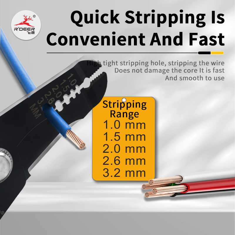 Multifunctional Wire Stripper