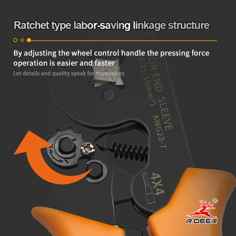 Self-adjusting European Terminal Crimping Pliers (quadrilateral, Hexagonal)