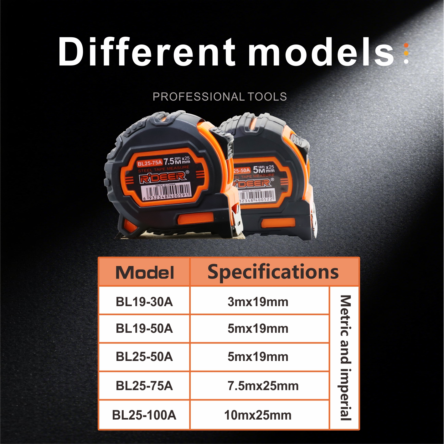 Premium Tape Measures of The 35 Series