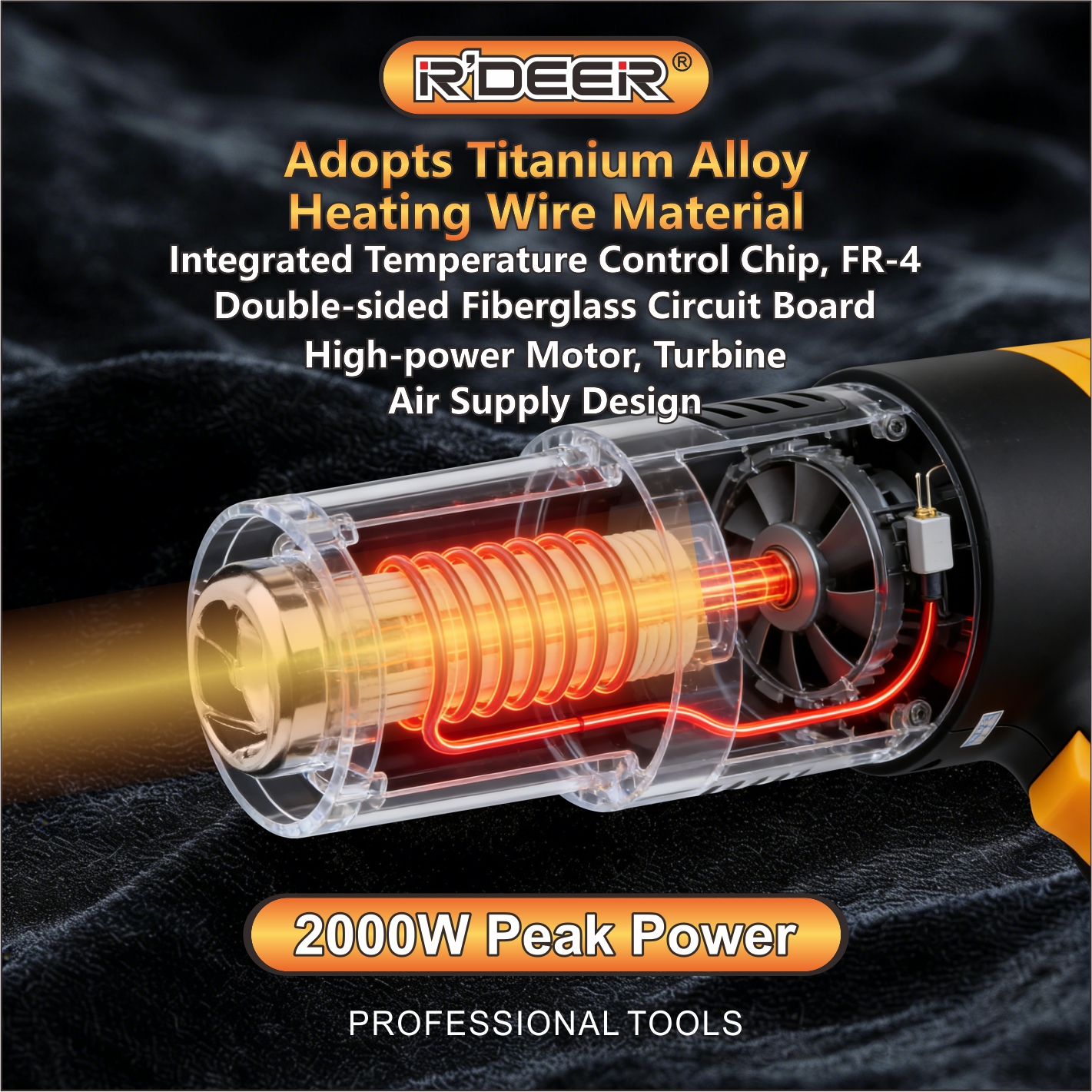 Telescopic Anti-scald Hot Air Gun