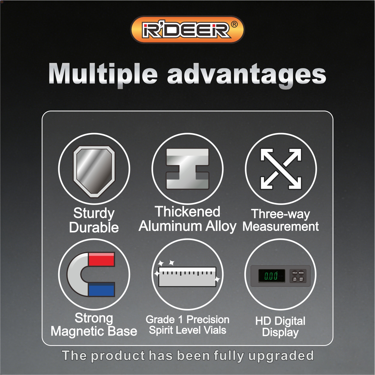 Digital Display Level