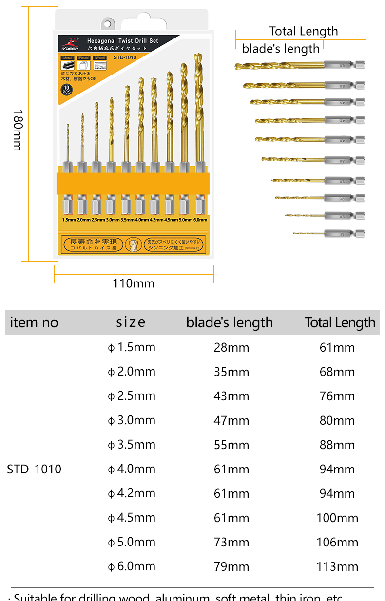 麻花钻-宝塔钻详情_04