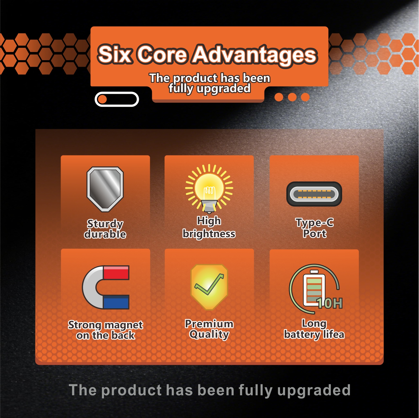 Rechargeable Work Light (Strong Magnetic)