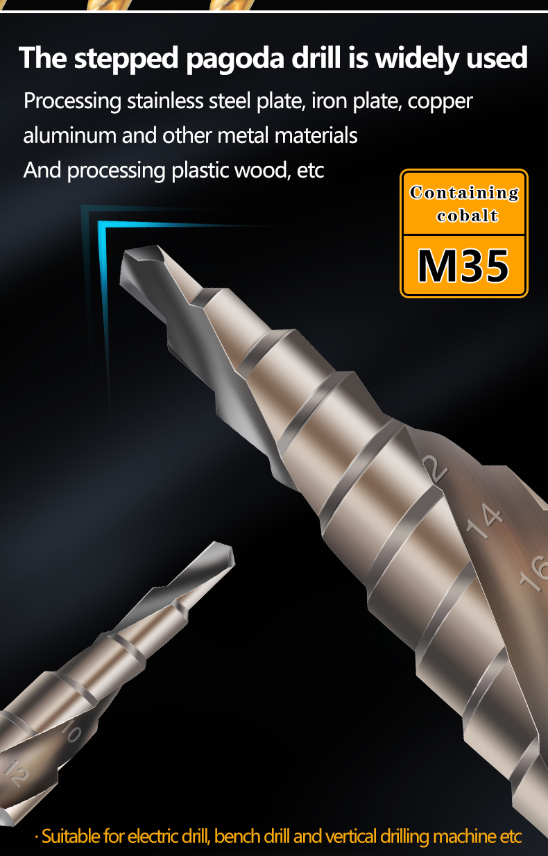 麻花钻-宝塔钻详情_09