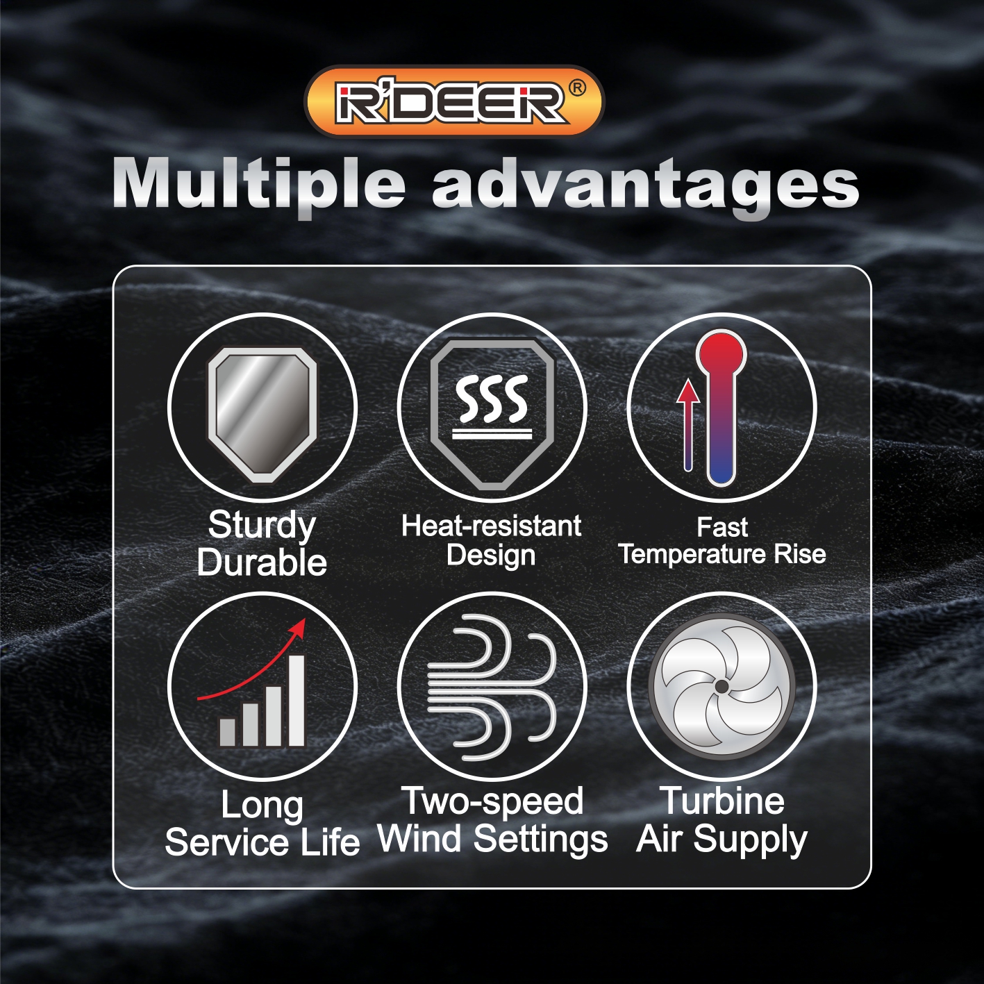 Telescopic Anti-scald Hot Air Gun