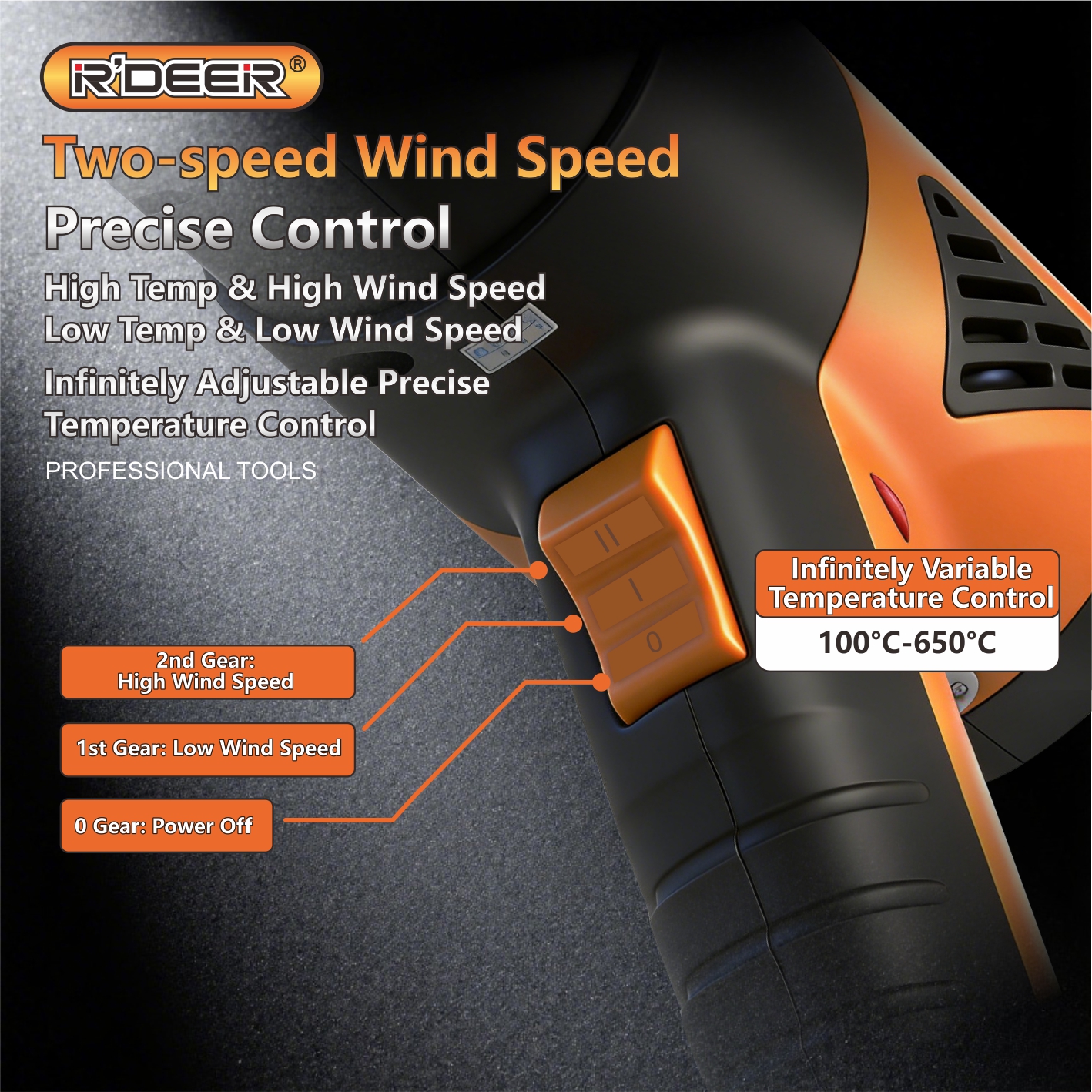 Telescopic Anti-scald Hot Air Gun