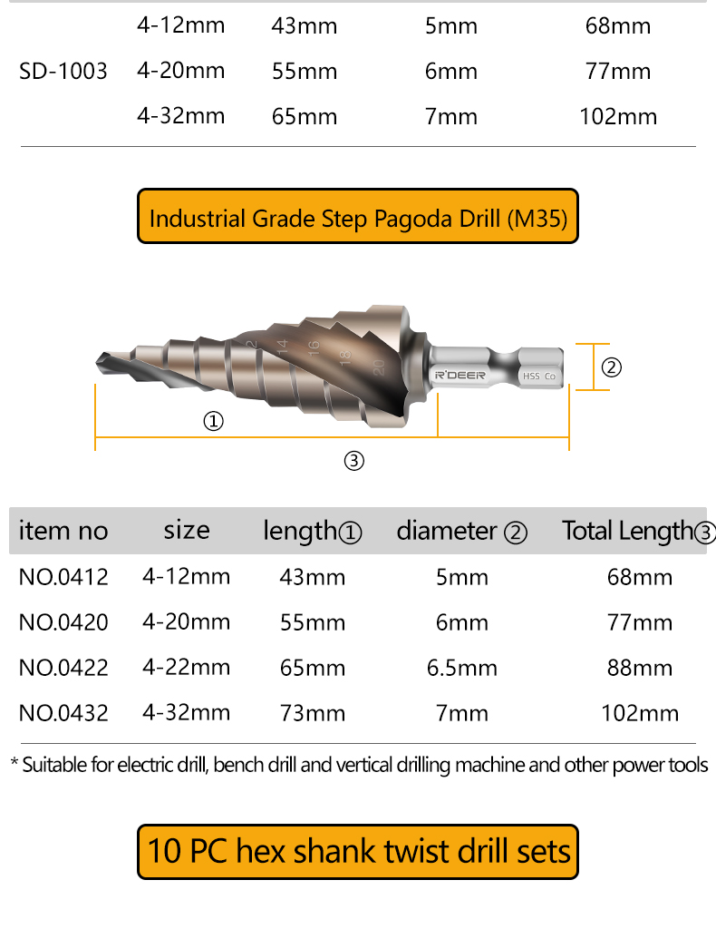 麻花钻-宝塔钻详情_03