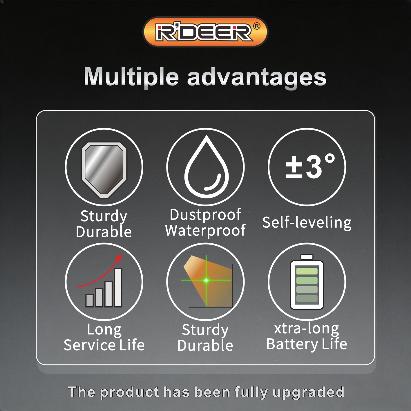 Self-leveling Laser Level