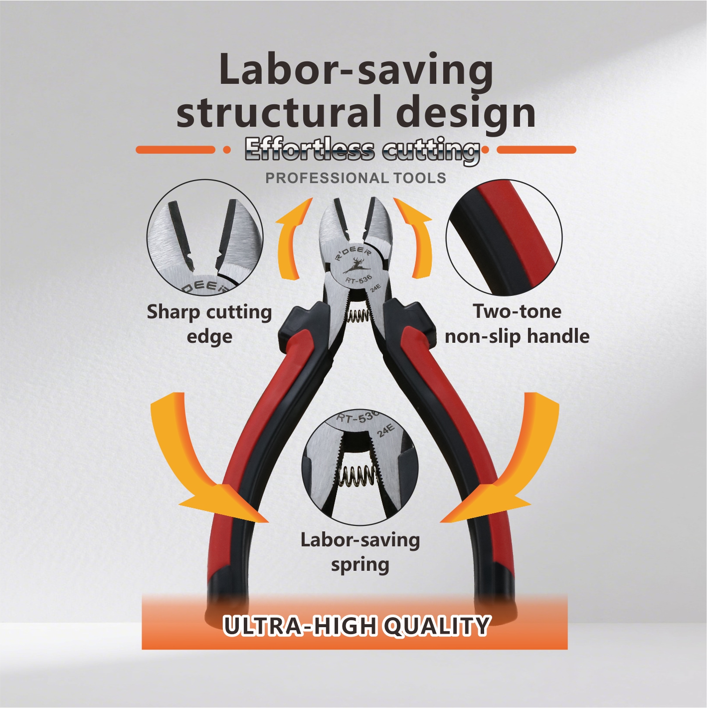 Two-color Handle Series of Steel Wire Pliers, Long-nose Pliers, Diagonal Cutting Pliers, Bent-nose Pliers