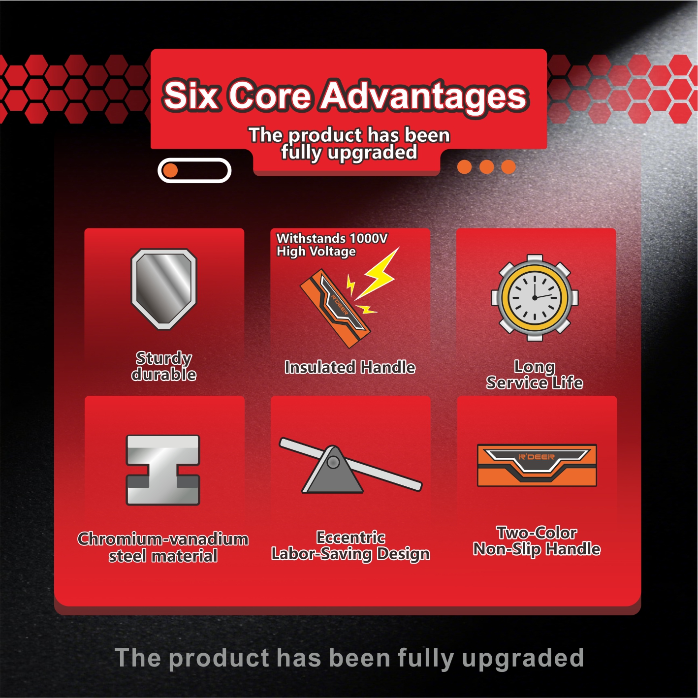 VDE Series Insulated Tools